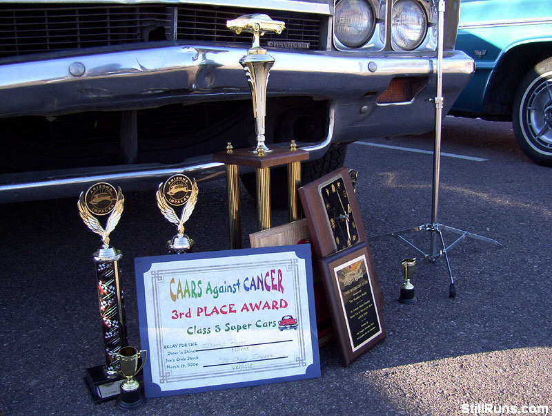 Browse Related Cars 1972 72 impala convertible custom chevy Browse Related Cars 1972 72 impala convertible custom chevy